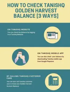 How to check Tanishq Golden Harvest Balance