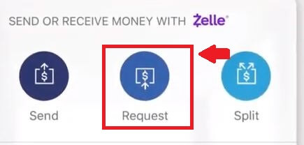 Zelle BoA Request Money