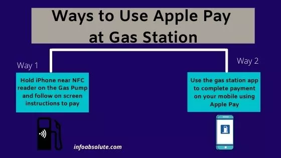 How to Use Apple Pay at Gas Station-2