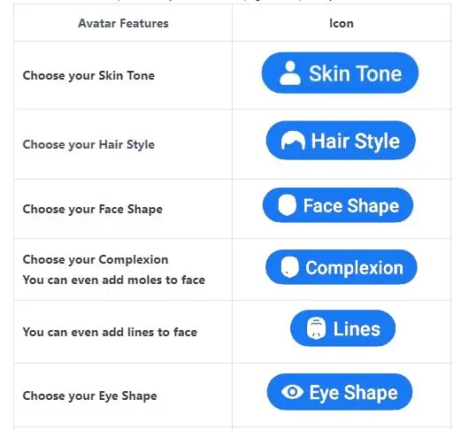 Facebook Avatar Icons List Screenshot 1